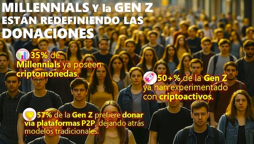 Legado sin cambios es irrelevancia